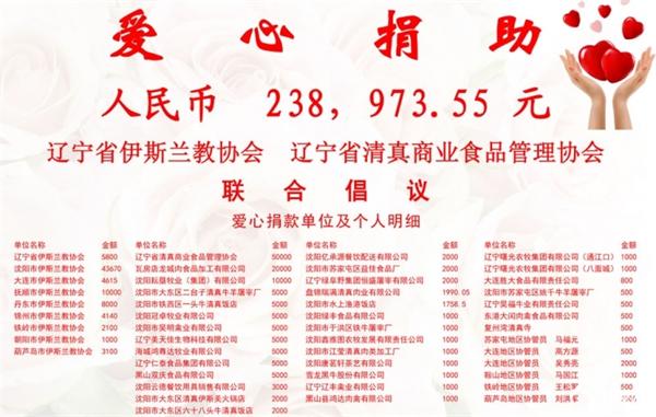 复件 爱心捐助1副本.jpg